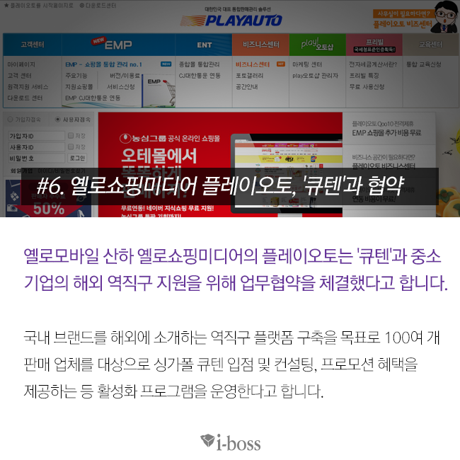 옐로모바일 산하 옐로쇼핑미디어의 플레이오토는 '큐텐'과 중소기업의 해외 역직구 지원을 위해 업무협약을 체결했다고 합니다.