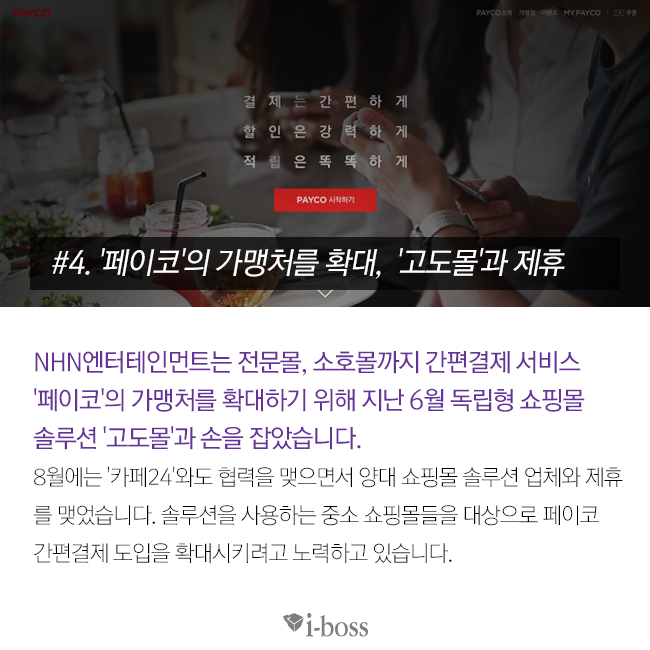 NHN엔터테인먼트는 전문몰, 소호몰까지 간편결제 서비스 '페이코'의 가맹처를 확대하기 위해 지난 6월 독립형 쇼핑몰 솔루션 '고도몰'과 손을 잡았습니다.