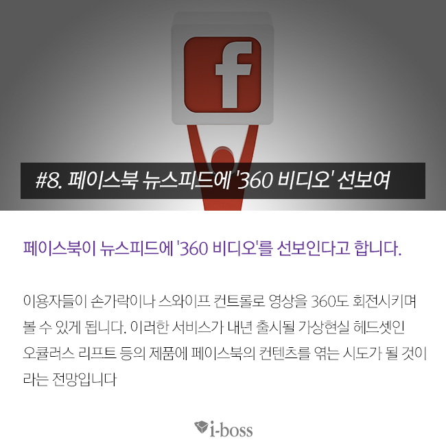 페이스북 뉴스피드에 360 비디오 선보여