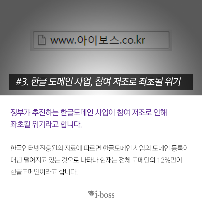 한글 도메인 사업, 참여 저조로 좌초될 위기