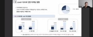 검색광고, 코로나 시대 소상공인 유지율 가장 높은 마케팅 수단