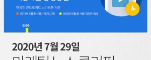 [7월 29일 마케팅 뉴스클리핑] 유튜브 점유율 89.8%... 국내 동영상 앱시장 점령 외