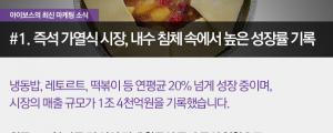 2015.12.03 아이보스가 전하는 마케팅 소식