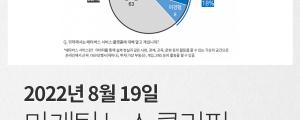 [8월 19일 마케팅 뉴스클리핑] 메타버스, 실제 이용률 10% 불과 외