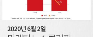 [6월 2일 마케팅 뉴스클리핑] 디지털 광고비는 16% 증가, CPM은 16% 감소 외