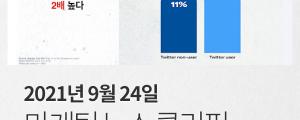 [9월 24일 마케팅 뉴스클리핑] 애플, 앱 추적 금지하자 페이스북 광고 성과 15% 하락 외