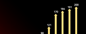 19년 10월 넷플릭스 유료 이용자 200만 명!